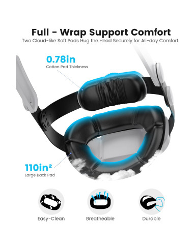 Correa de Cabeza Kawaye con Batería 7500mAh para Meta Quest