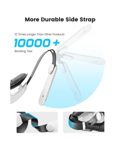 Correa de Cabeza Kawaye con Batería 7500mAh para Meta Quest