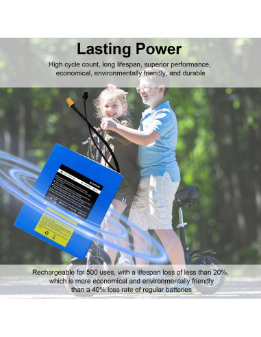 Batería de Litio 36V 7800mAh para Scooter Eléctrico CWUU