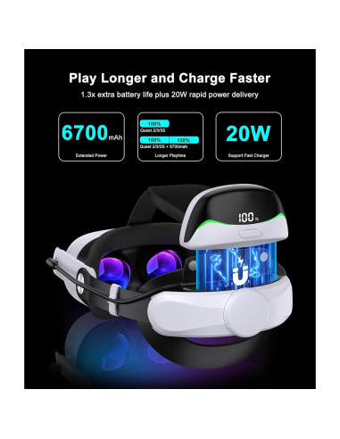 Correa para cabeza VR KawayeReal con batería 6700mAh y almohadilla