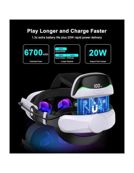 Correa para cabeza VR KawayeReal con batería 6700mAh y almohadilla