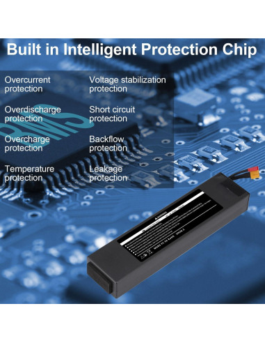 Batería Recargable 36V 7.5Ah CBJJ para Scooter Eléctrico