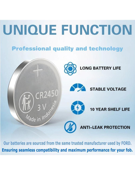 Batería de Reemplazo CR2450 para Llavero Ford Lincoln 2017-2025