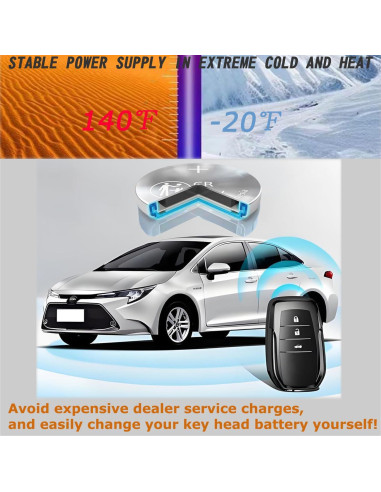 Batería de Reemplazo CR2450 para Llavero Ford Lincoln 2017-2025