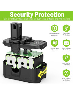 Batería de Reemplazo Li-ion 18V 6000mAh Ryobi P108 (2Pack) 2