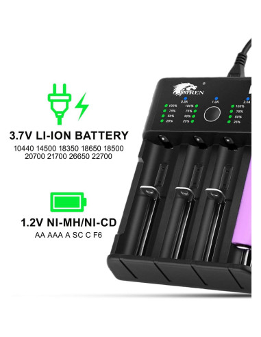 Cargador de Batería IMREN K4 USB C 4 Bahías 3.7V 1.2V