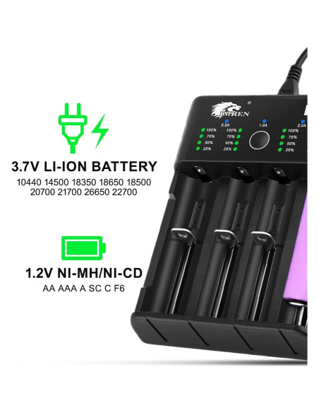 Cargador de Batería IMREN K4 USB C 4 Bahías 3.7V 1.2V