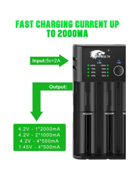 Cargador de Batería IMREN K4 USB C 4 Bahías 3.7V 1.2V
