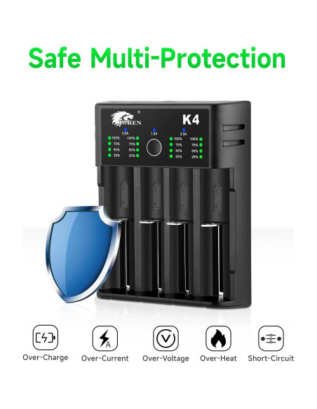 Cargador de Batería IMREN K4 USB C 4 Bahías 3.7V 1.2V