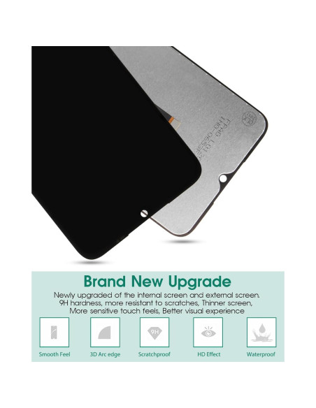 Pantalla LCD Reemplazo para Xiaomi Redmi 9C/9A/10A 6.53"