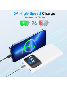 Cargador Portátil 10000mAh Carga Rápida 15W 4 Salidas Tipo-C 2