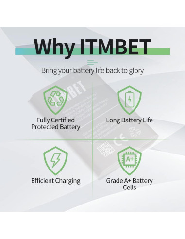 Batería de Reemplazo ITMBET SCP-73LBPS 3000mAh para Kyocera