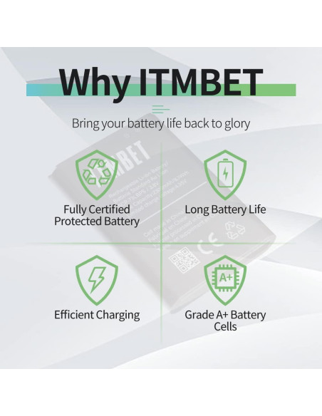 Batería de Reemplazo ITMBET SCP-73LBPS 3000mAh para Kyocera