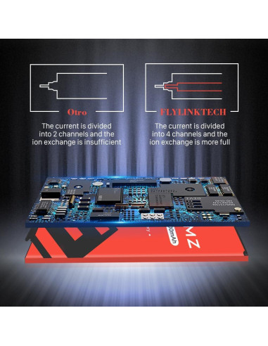 Batería de Litio 4200mAh SHENMZ para LG G5 BL-42D1F