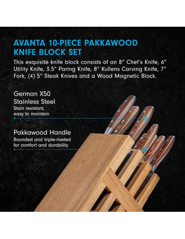 Juego de Cuchillos Forjados Messermeister 10 Piezas Acero Inoxidable