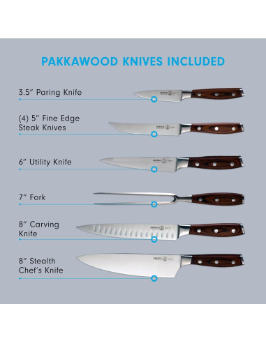 Juego de Cuchillos Forjados Messermeister 10 Piezas Acero Inoxidable