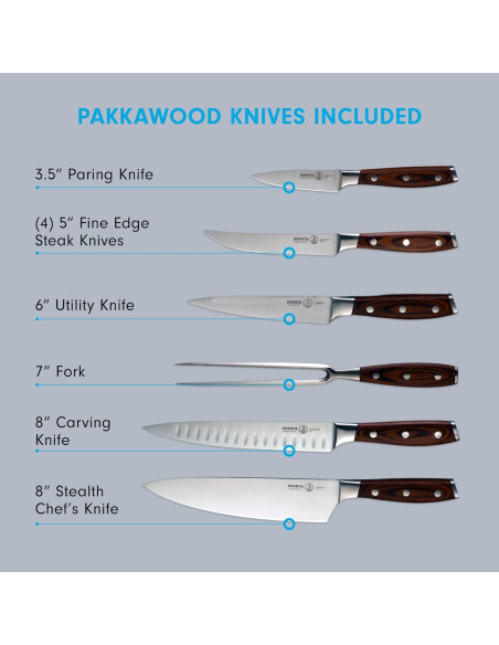 Juego de Cuchillos Forjados Messermeister 10 Piezas Acero Inoxidable