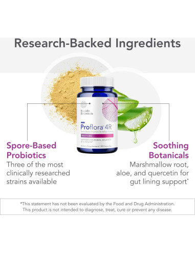 Biocidin Proflora 4R Probioticos Esporulados 30 Capsulas Veganas