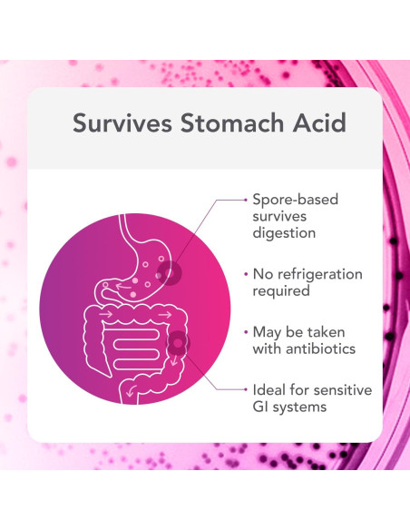 Biocidin Proflora 4R Probioticos Esporulados 30 Capsulas Veganas