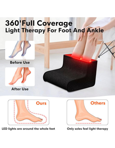 Terapia de Luz Roja para Pies EPOE, 320 LEDs, Alivio Dolor
