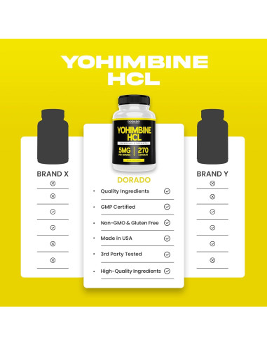 Yohimbina HCL 5mg Dorado Nutrition 270 Cápsulas Veganas