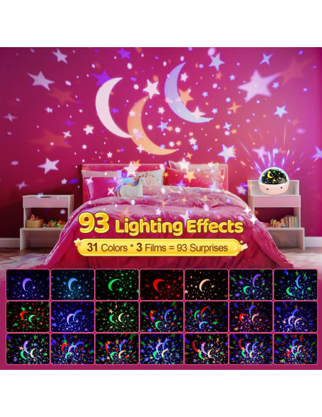 Proyector de Luz Nocturna Unicornio StarYou 3 Películas 93 Efectos
