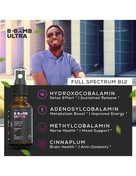 Spray Líquido B12 Ideal Infusion 5000 mcg - CinnaPlum