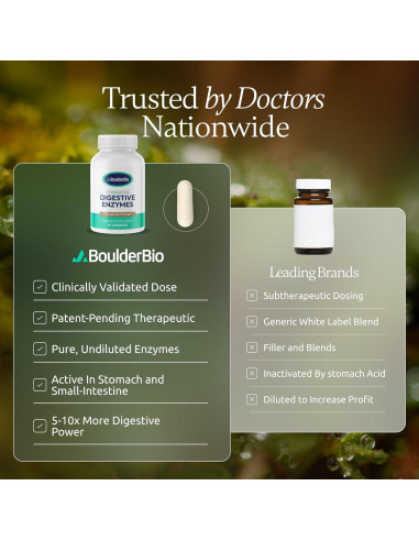 Enzimas Digestivas Boulder Bio 40,000 USP Lipasa Veganas