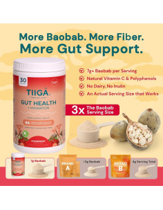 Mezcla Bebida Salud Intestinal Tiiga 340g - Sabor Fresa, Vegano 2