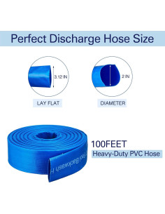 Manguera de retro lavado 2" OasisTrim 30.48m PVC alta resistencia 2