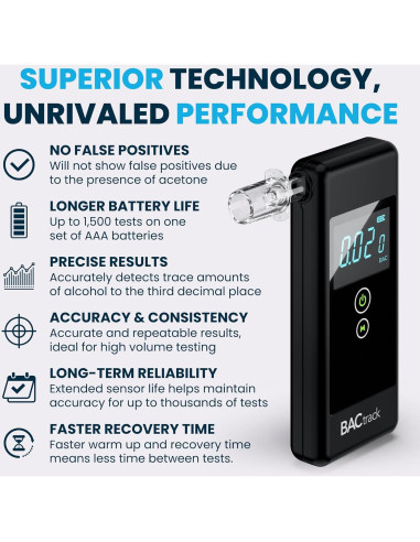 Probador de Aliento BACtrack Trace - Precisión Profesional