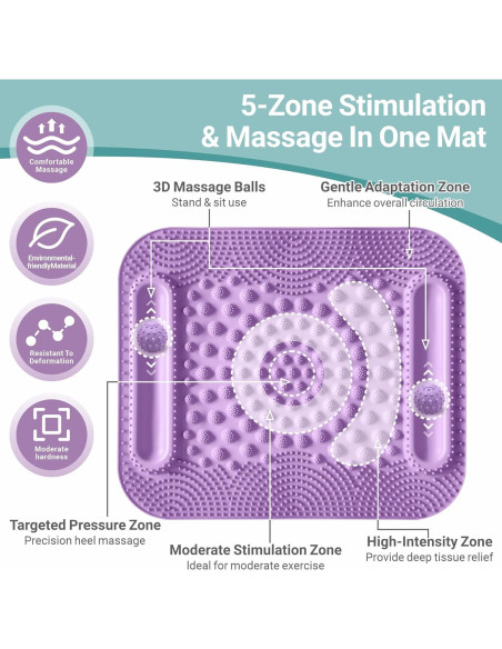 Alfombrilla de Masaje para Pies GEENOA 51x43 cm Púrpura