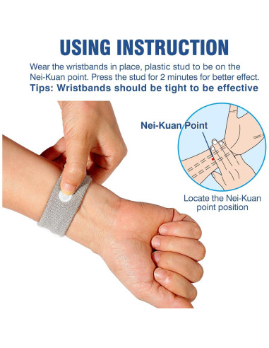 Banda Anti Náuseas Hionfurt - Alivio Natural para Adultos y Niños