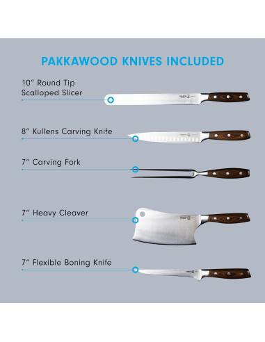 Set de BBQ Profesional Messermeister Avanta 6 Piezas Acero Inoxidable