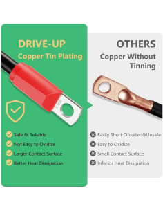 Kit de Cables de Batería Drive-up para Carrito Golf EZGO TXT 36/48V 2