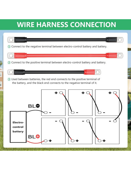 Kit de Cables de Batería Drive-up para Carrito Golf EZGO TXT 36/48V