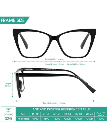 Gafas de lectura fotoquímicas LKEYE ojo de gato 1.75D