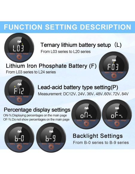 Conjunto de 2 Monitores de Batería LCD 12V a 84V Relaxweex