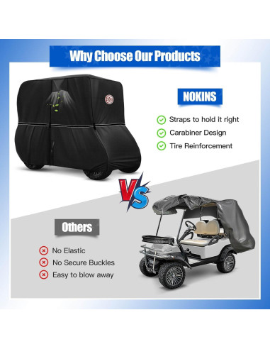 Cubierta para Carro de Golf NOKINS 420D Impermeable Yamaha 2+2