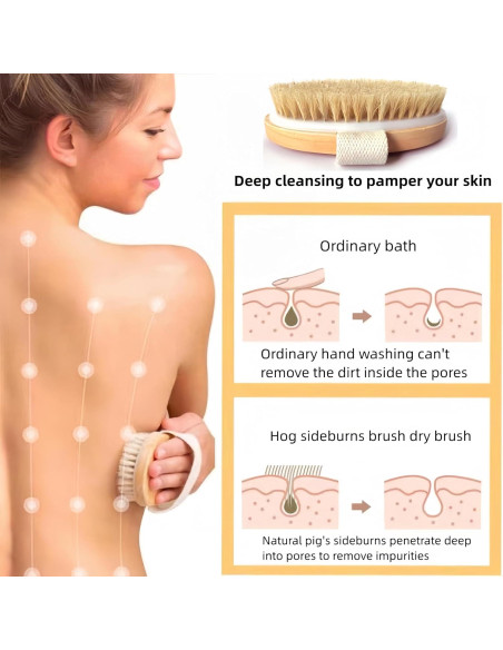 Cepillo Corporal Seco LONGCO - 2 Pcs Cerdas Naturales Exfoliantes