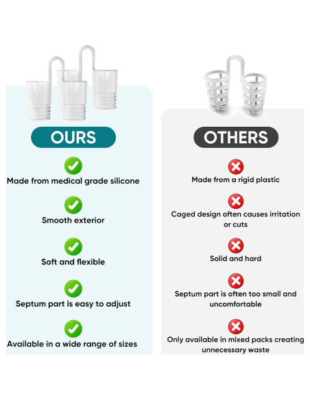 Válvulas Nasales Antisnoring KinomiYa - 8 Piezas Reutilizables