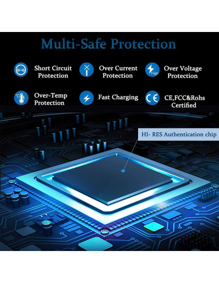 Adaptador de corriente Galaxy Bang 90W para Fujitsu Lifebook