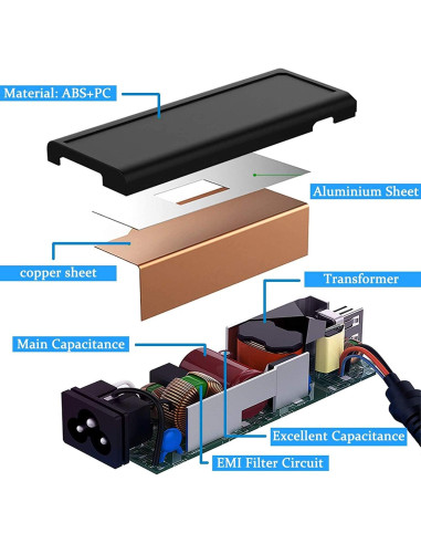 Adaptador de corriente Galaxy Bang 90W para Fujitsu Lifebook