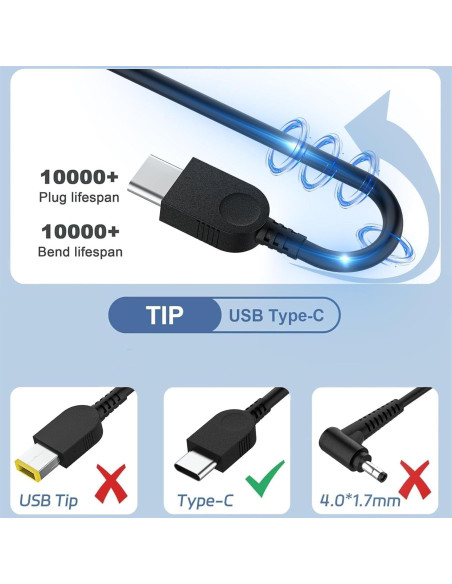 Cargador AC USB C 65W Lenovo ThinkPad ThinkBook Adaptador