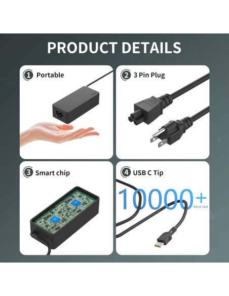 Cargador AC USB C 65W Lenovo ThinkPad ThinkBook Adaptador