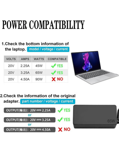 Cargador AC USB C 65W Lenovo ThinkPad ThinkBook Adaptador