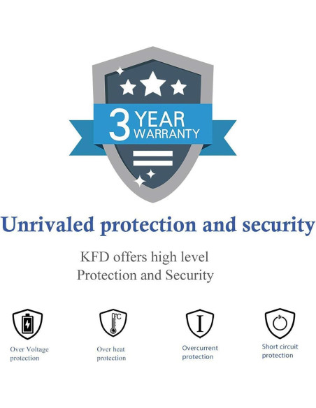 Cargador AC USB C 65W Lenovo ThinkPad ThinkBook Adaptador