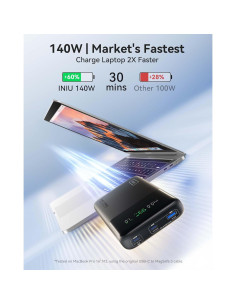 Batería Externa INIU 25000mAh 140W Cargador Portátil USB-C Rojo 2