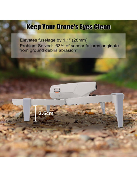 Extensión de Patas de Aterrizaje DJI Flip 4PCS Antirayaduras