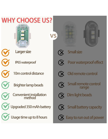 Luces Estroboscópicas LED Inalámbricas ABYRKVE 4PCS 8 Colores